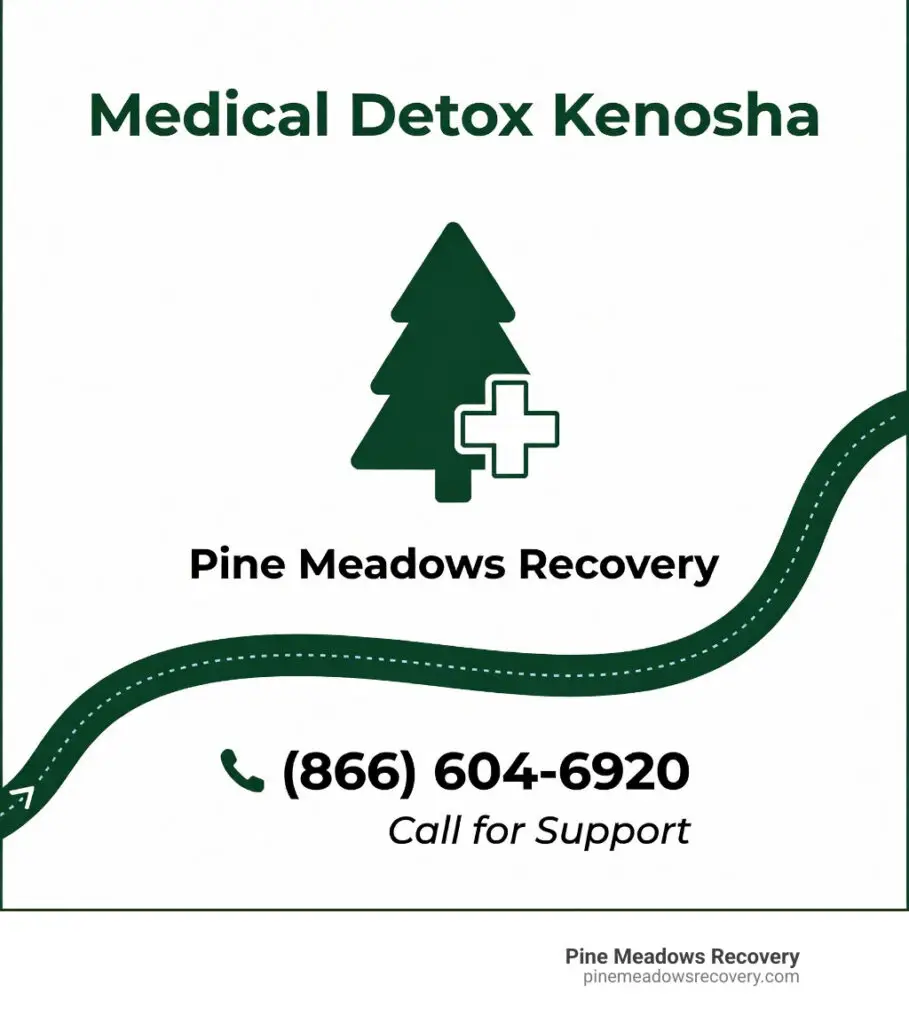 Medical Detox Kenosha