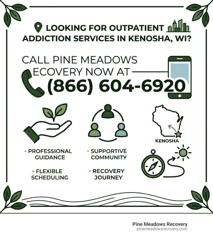 Outpatient addiction services in Kenosha WI