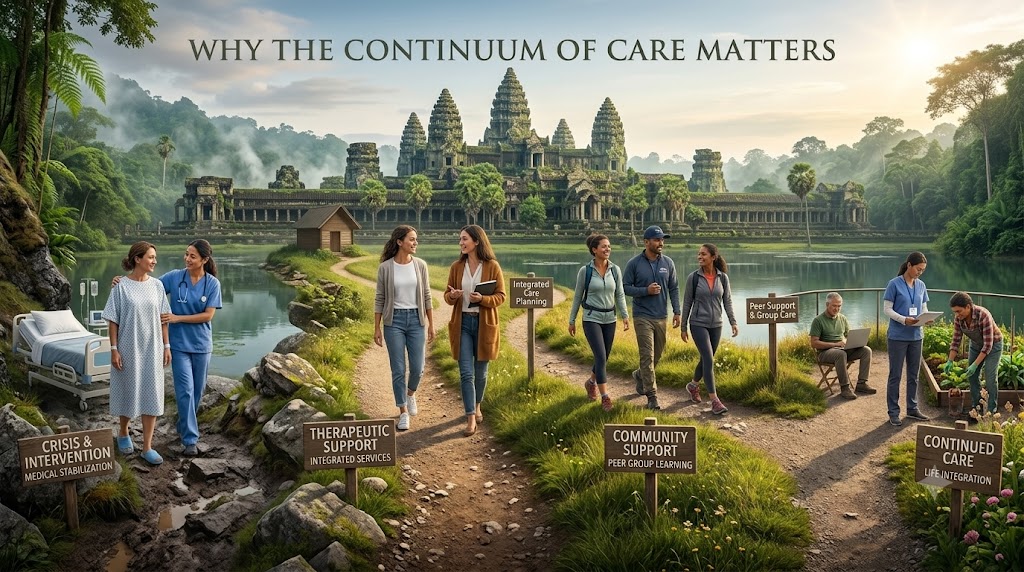 Why the Continuum of Care Matters